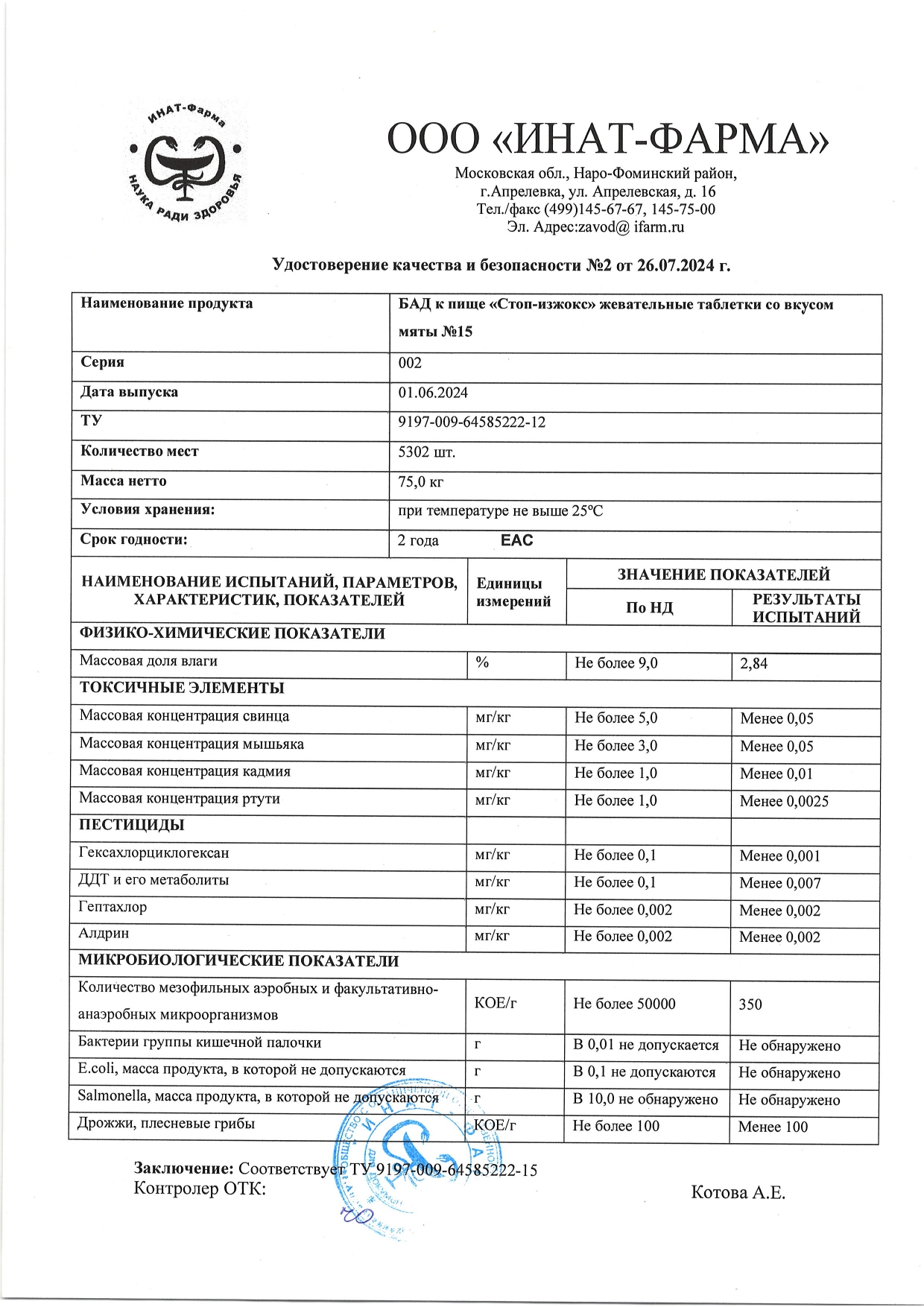 Паспорт №062024